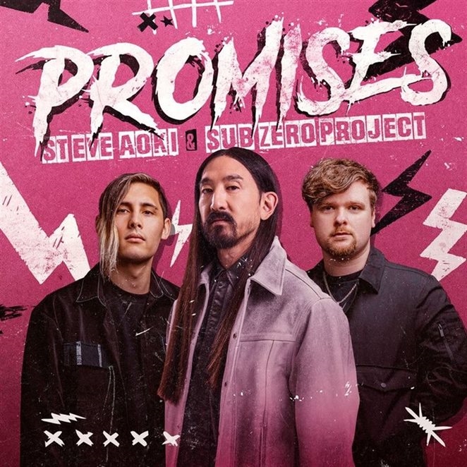 Promises